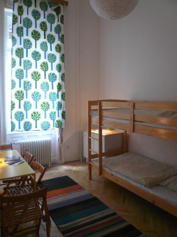 Szálloda Mm Budapest