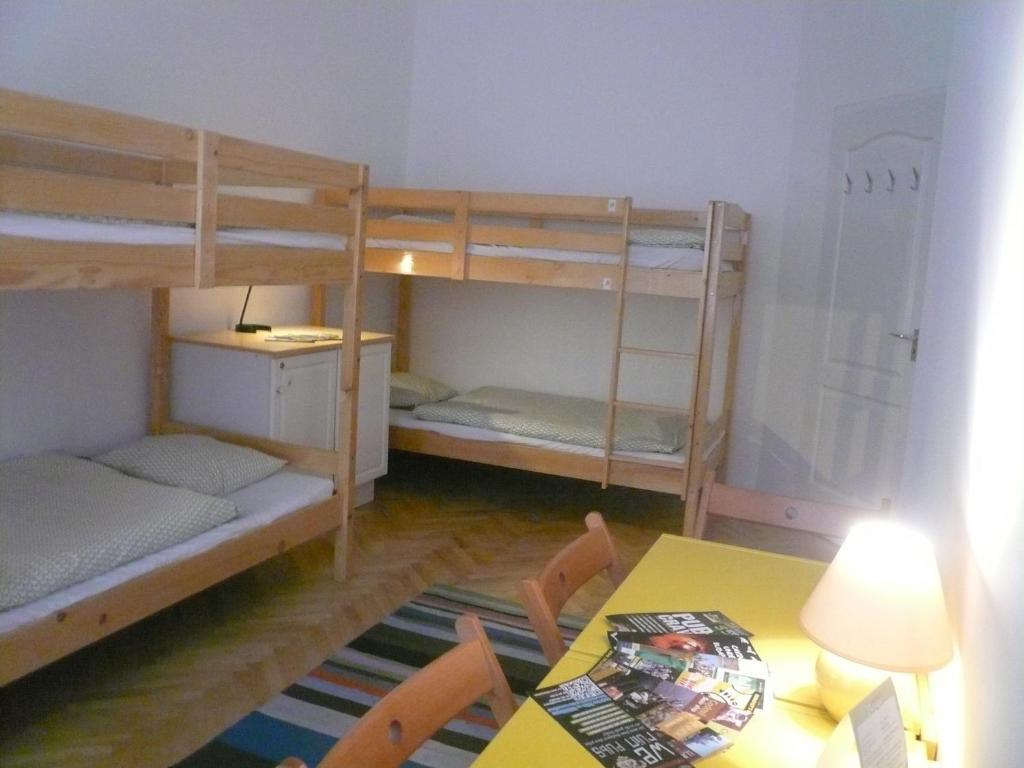 Mm Budapest